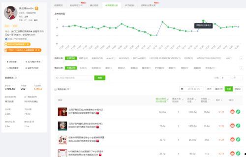 吃瓜爆料抖音快手视频,揭秘热门视频背后的故事